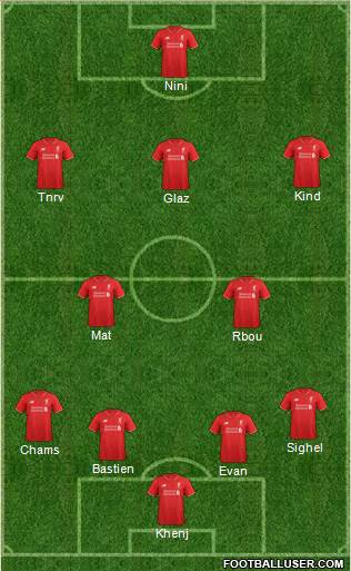 Liverpool Formation 2015