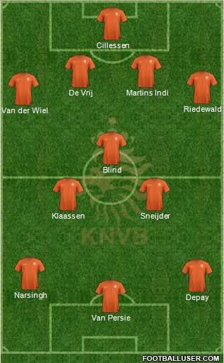 Holland Formation 2015