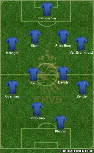Holland Formation 2015