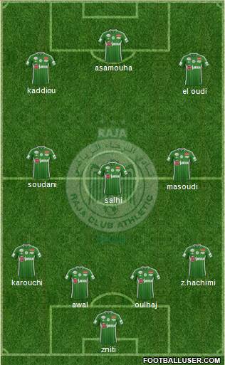 Raja Club Athletic Formation 2015