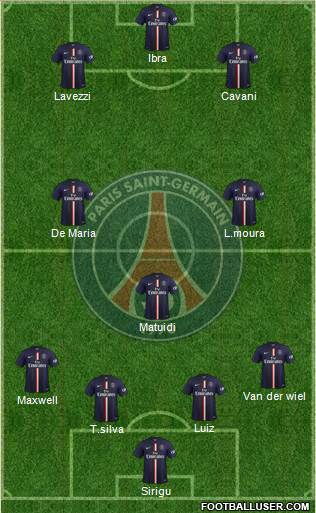 Paris Saint-Germain Formation 2015