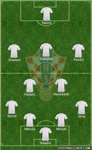 Croatia Formation 2015
