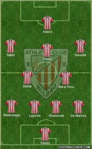 Athletic Club Formation 2015