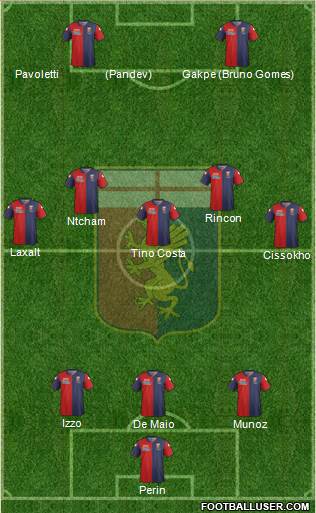 Genoa Formation 2015