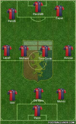 Genoa Formation 2015