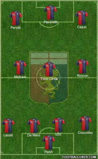 Genoa Formation 2015