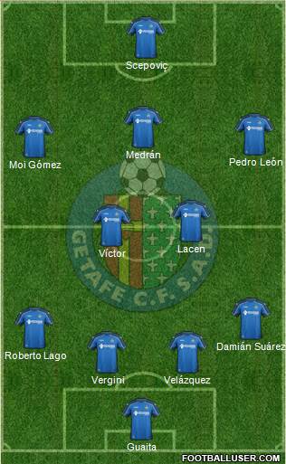 Getafe C.F., S.A.D. Formation 2015