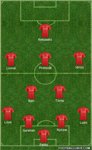 Liverpool Formation 2015