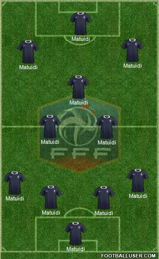 France Formation 2015