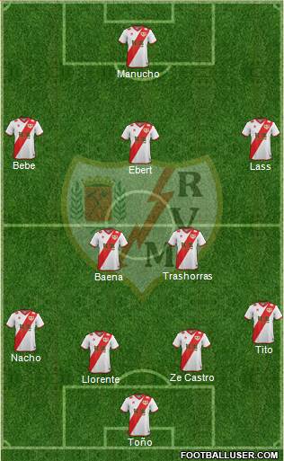 Rayo Vallecano de Madrid S.A.D. Formation 2015