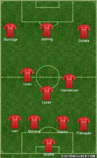 Liverpool Formation 2015