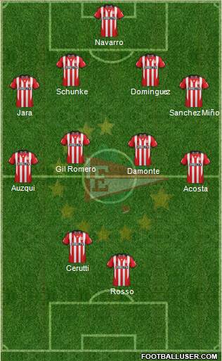 Estudiantes de La Plata Formation 2015