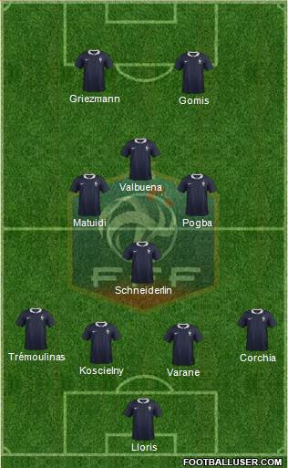 France Formation 2015