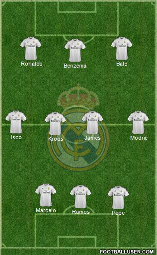 Real Madrid C.F. Formation 2015