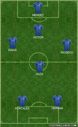 Chelsea Formation 2015