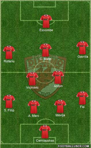 FC Dinamo 1948 Bucharest Formation 2015
