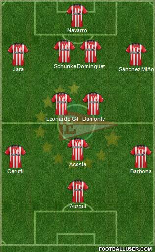 Estudiantes de La Plata Formation 2015