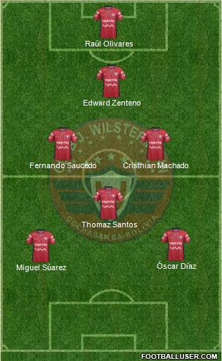 C Jorge Wilstermann Formation 2015