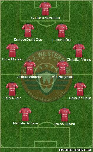C Jorge Wilstermann Formation 2015