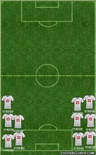 Derby County Formation 2015
