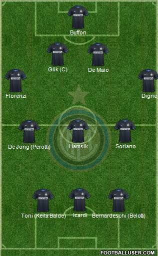 F.C. Internazionale Formation 2015