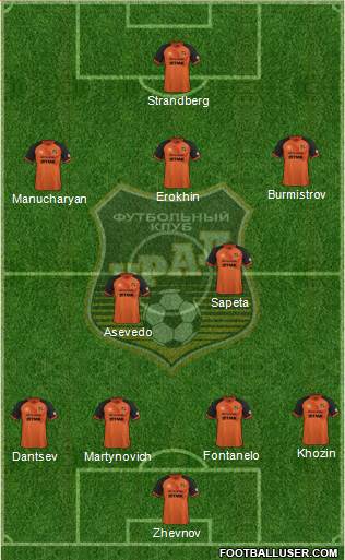 Ural Yekaterinburg Formation 2015