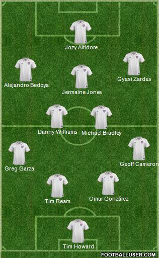 U.S.A. Formation 2015