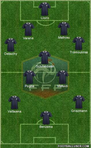 France Formation 2015