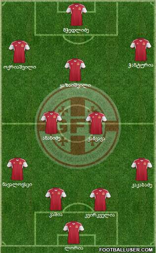 Georgia Formation 2015