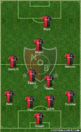 Newell's Old Boys Formation 2015