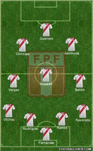 Peru Formation 2015