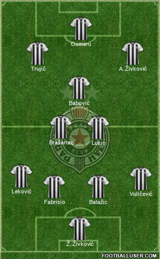 FK Partizan Beograd Formation 2015