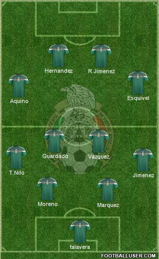 Mexico Formation 2015
