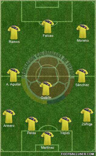 Colombia Formation 2015