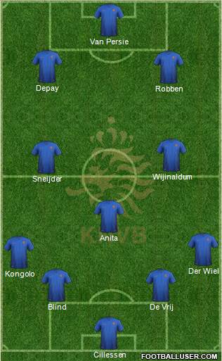 Holland Formation 2015