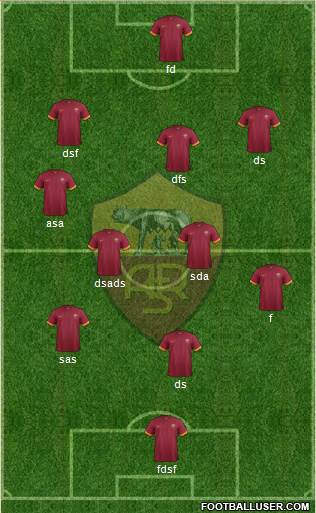 AS Roma Formation 2015