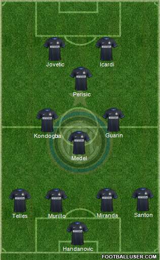 F.C. Internazionale Formation 2015