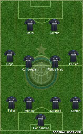 F.C. Internazionale Formation 2015