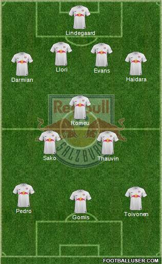 FC Salzburg Formation 2015