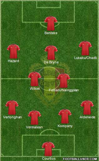 Belgium Formation 2015