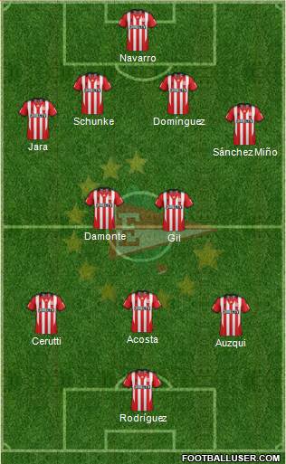 Estudiantes de La Plata Formation 2015