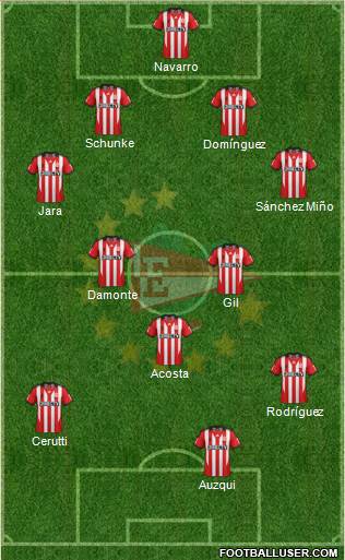 Estudiantes de La Plata Formation 2015