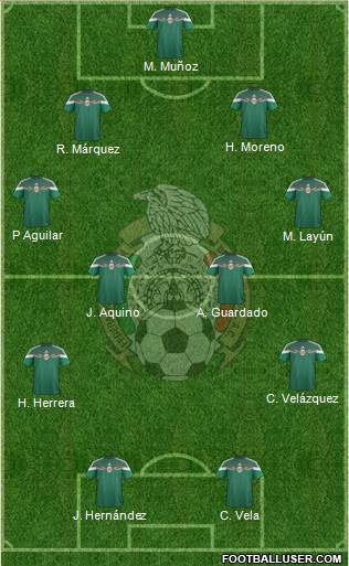 Mexico Formation 2015