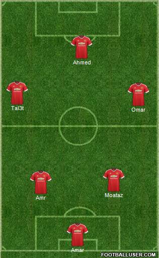 Manchester United Formation 2015