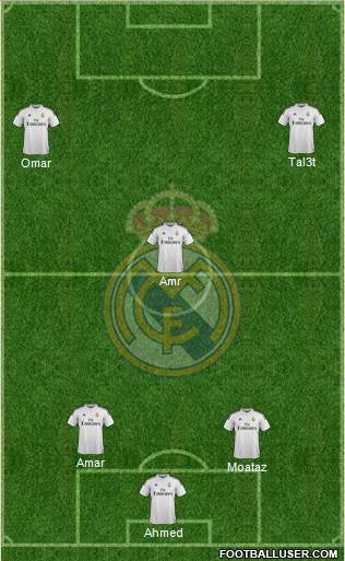 Real Madrid C.F. Formation 2015