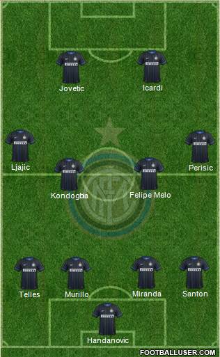 F.C. Internazionale Formation 2015