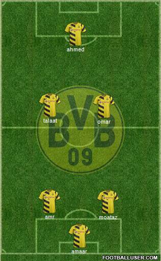 Borussia Dortmund Formation 2015