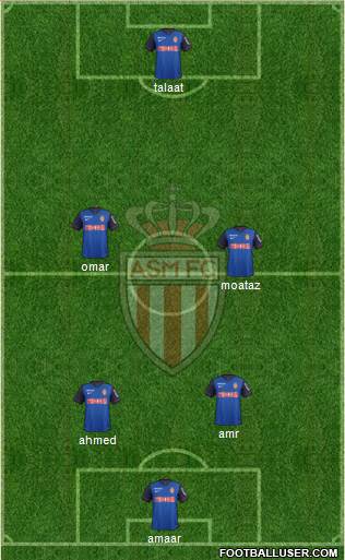 AS Monaco FC Formation 2015