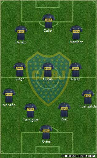 Boca Juniors Formation 2015
