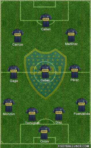 Boca Juniors Formation 2015